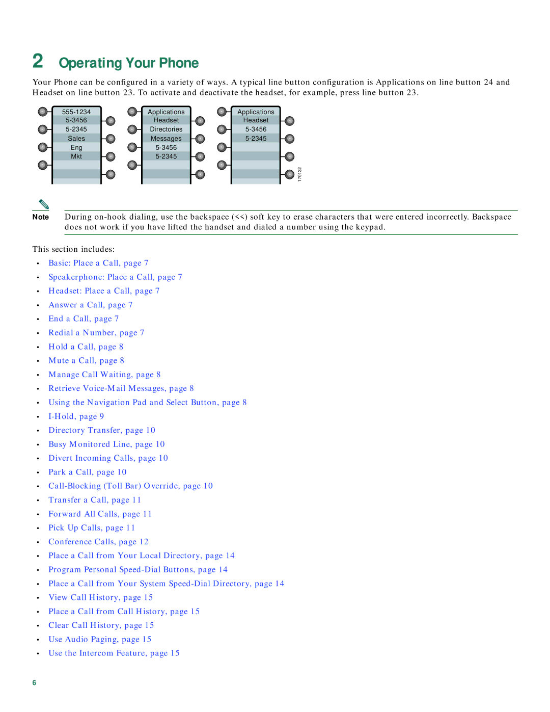 Cisco Systems 7931G manual Operating Your Phone 