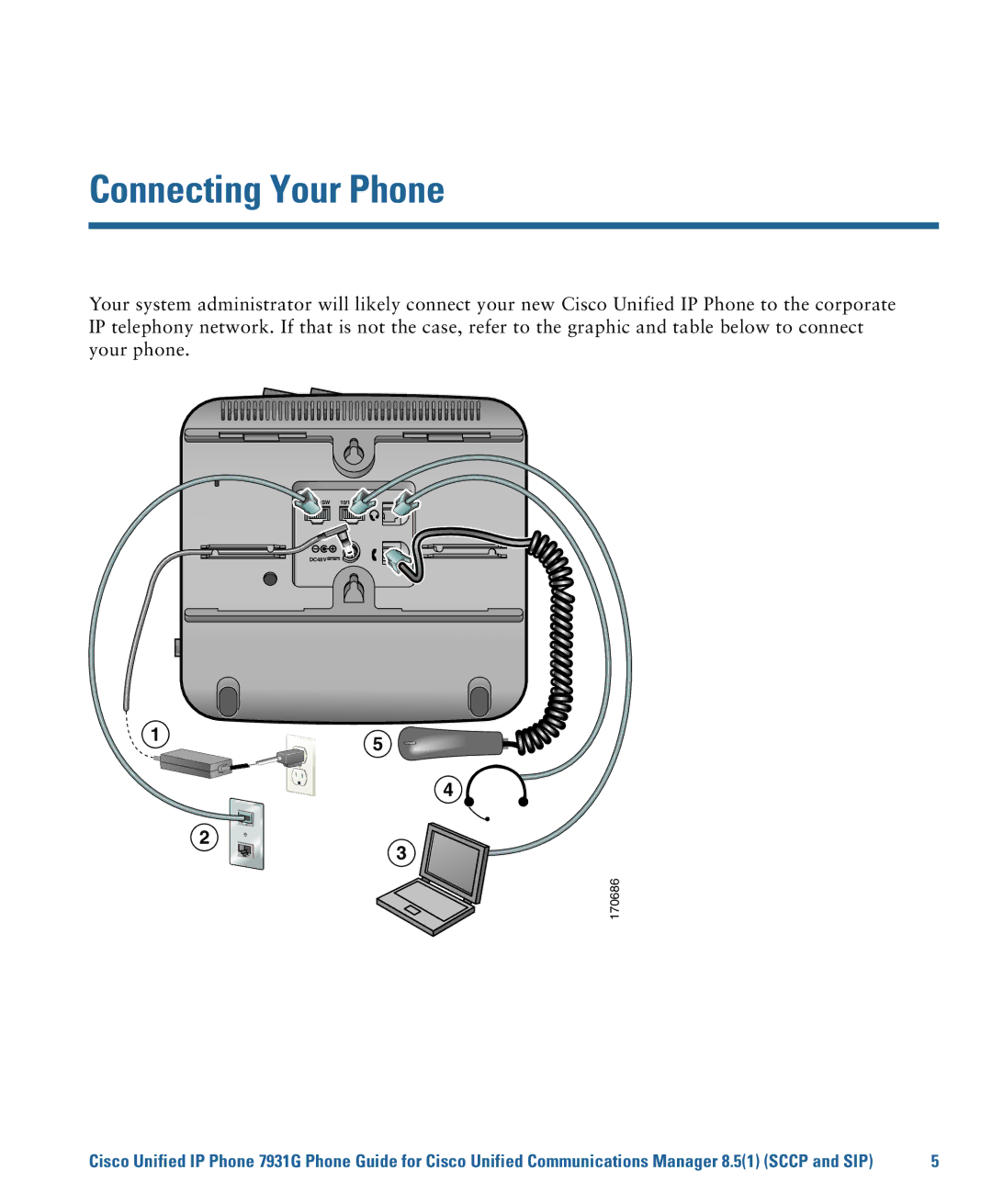 Cisco Systems 7931G manual Connecting Your Phone 