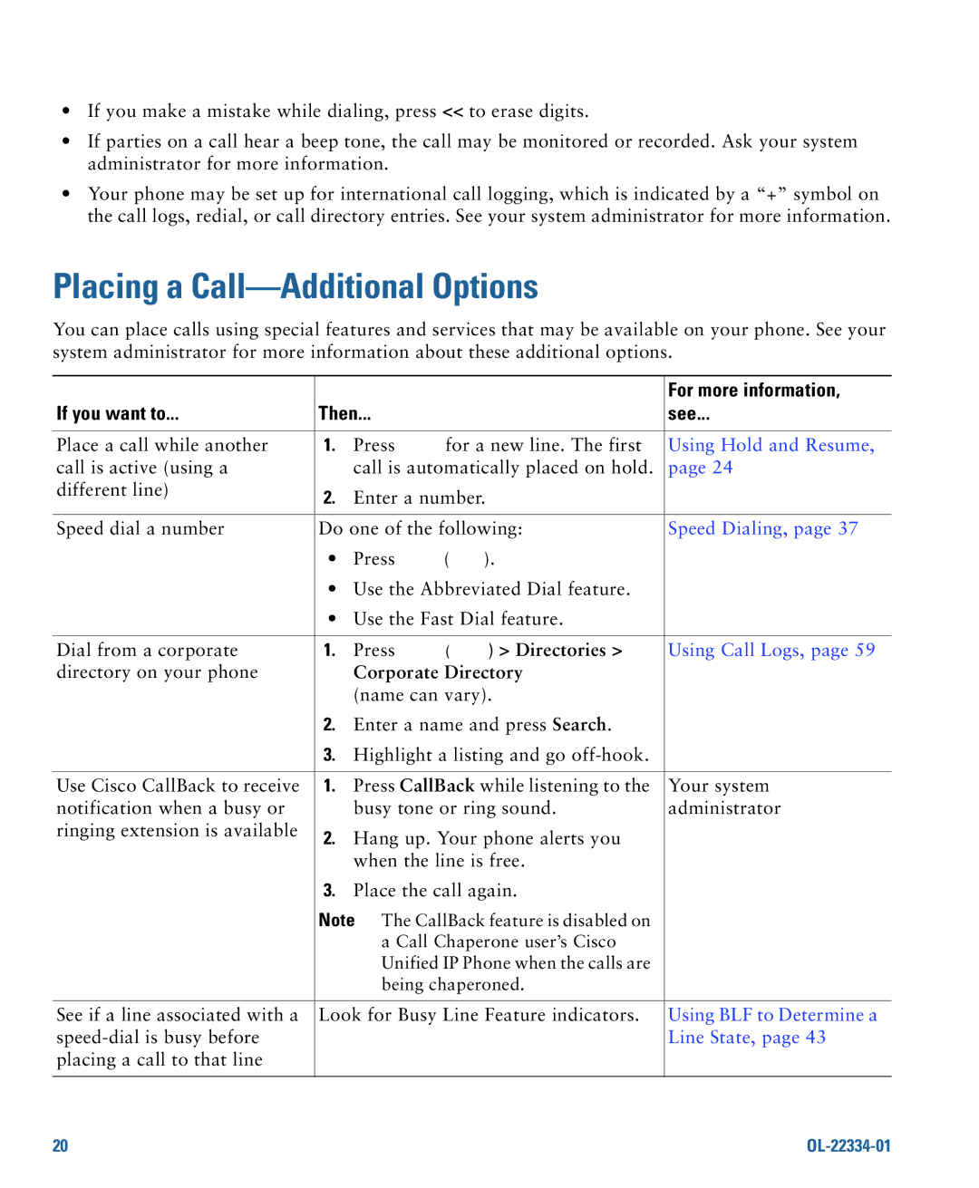 Cisco Systems 7931G manual Placing a Call-Additional Options, Corporate Directory 