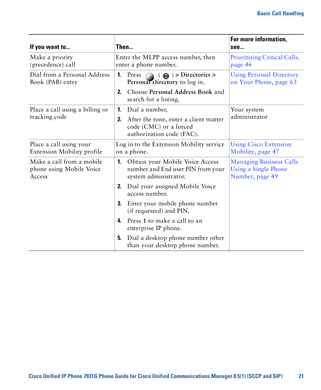 Cisco Systems 7931G manual Personal Directory to log, Choose Personal Address Book 