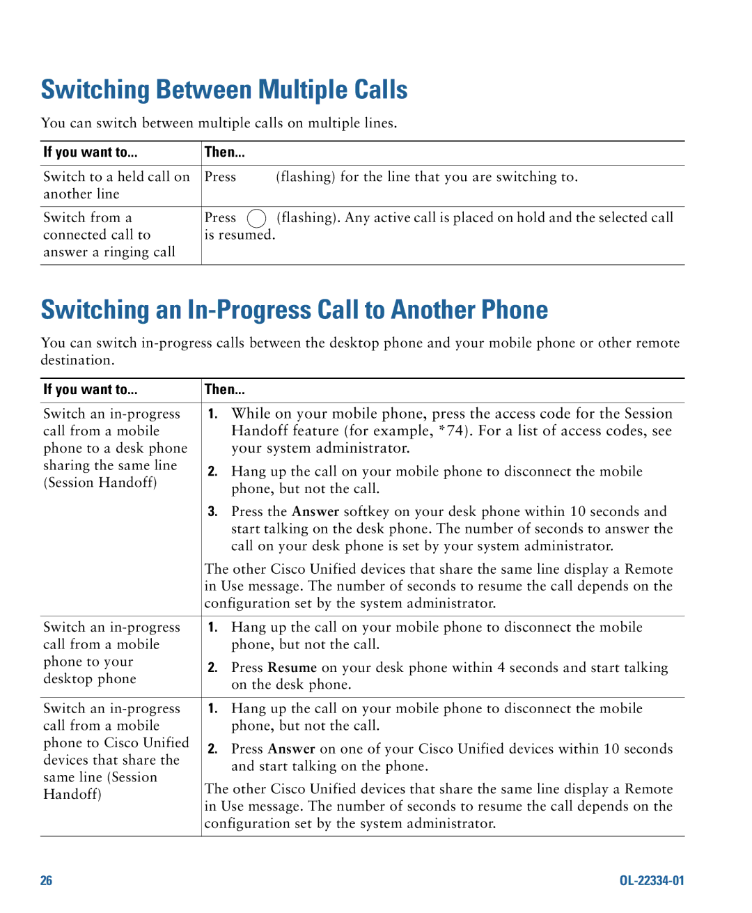 Cisco Systems 7931G manual Switching Between Multiple Calls, Switching an In-Progress Call to Another Phone 