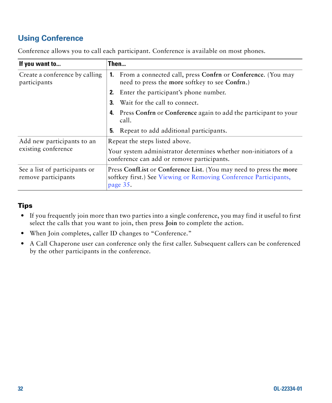 Cisco Systems 7931G manual Using Conference 