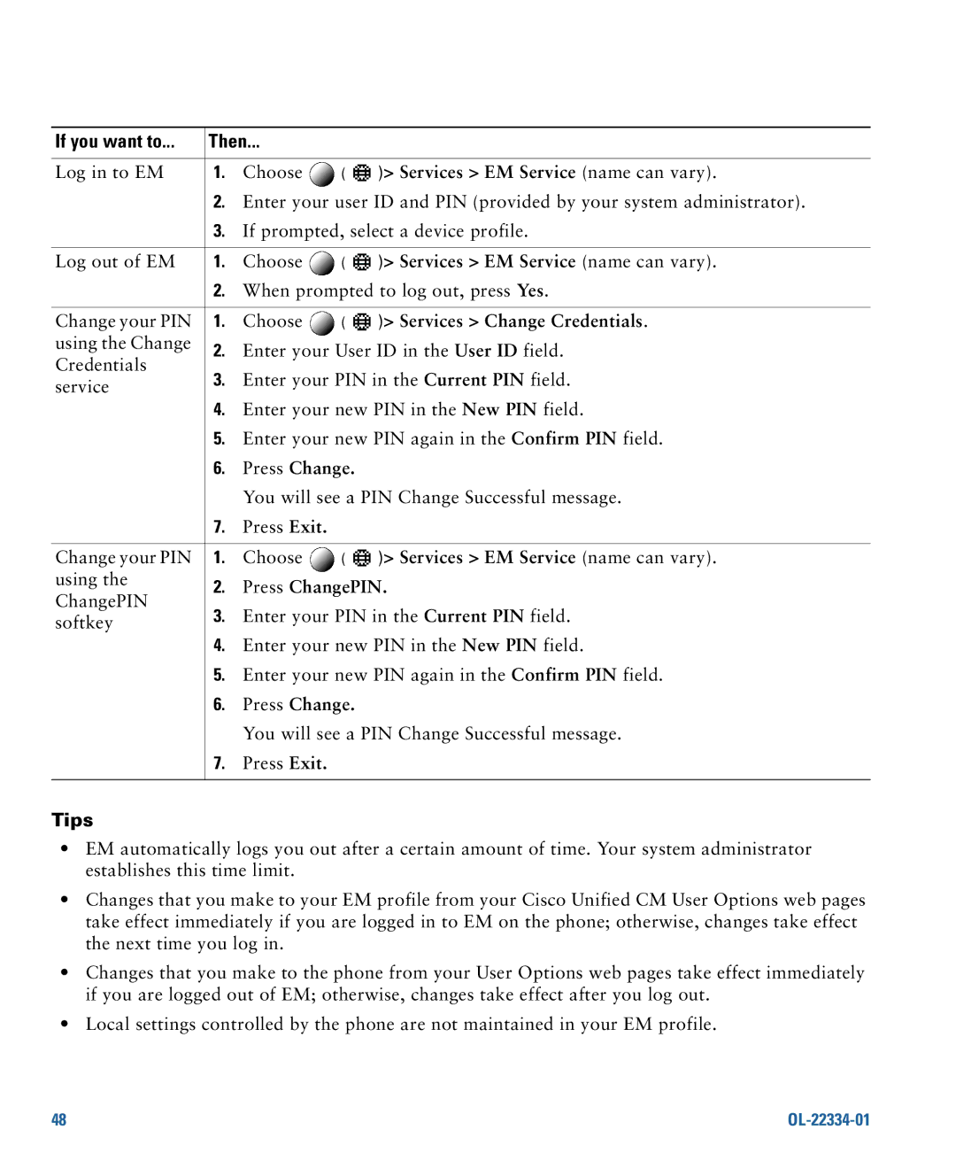 Cisco Systems 7931G manual If you want to, Services EM Service name can vary, Services Change Credentials, Press Change 