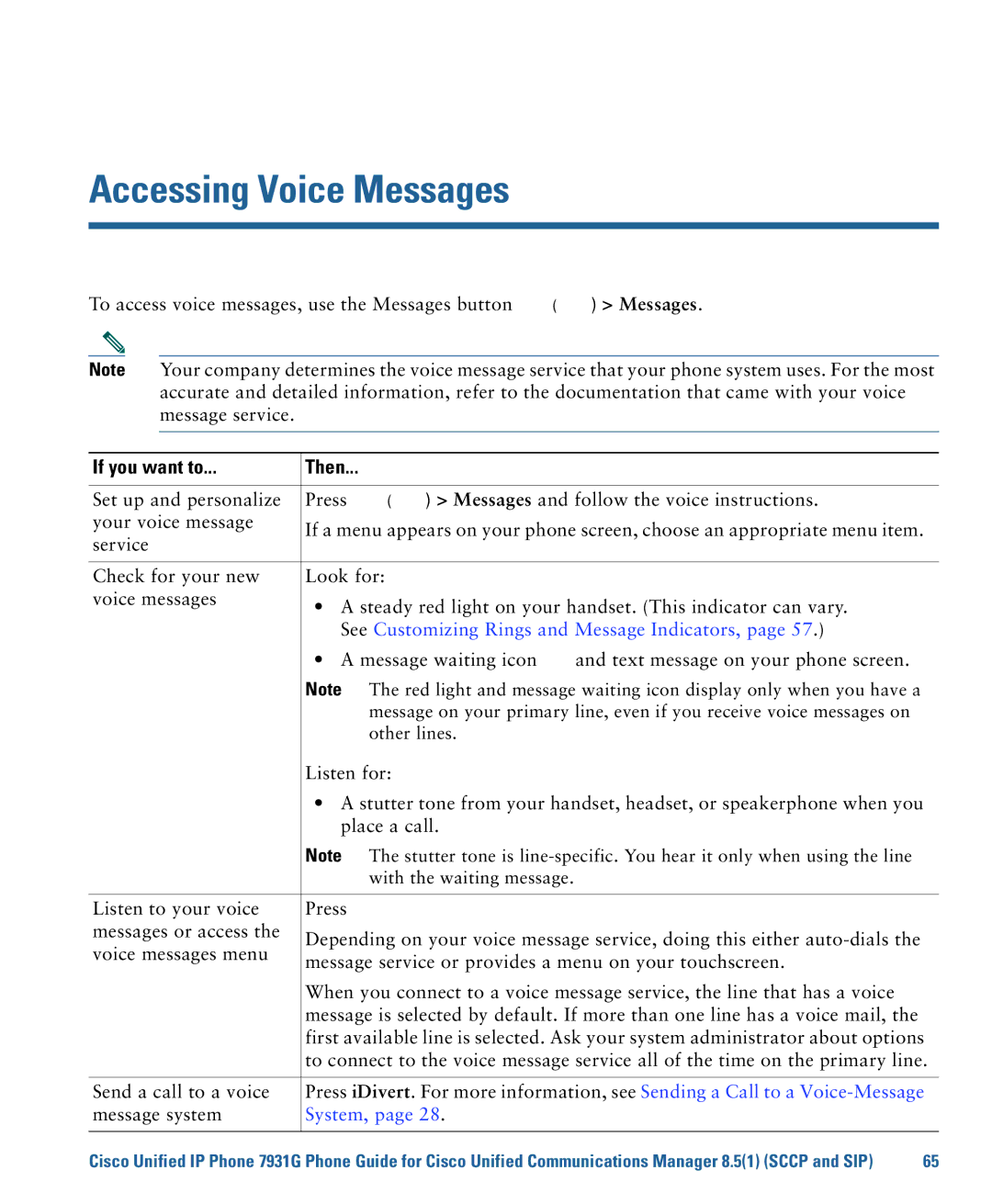 Cisco Systems 7931G manual Accessing Voice Messages, System 