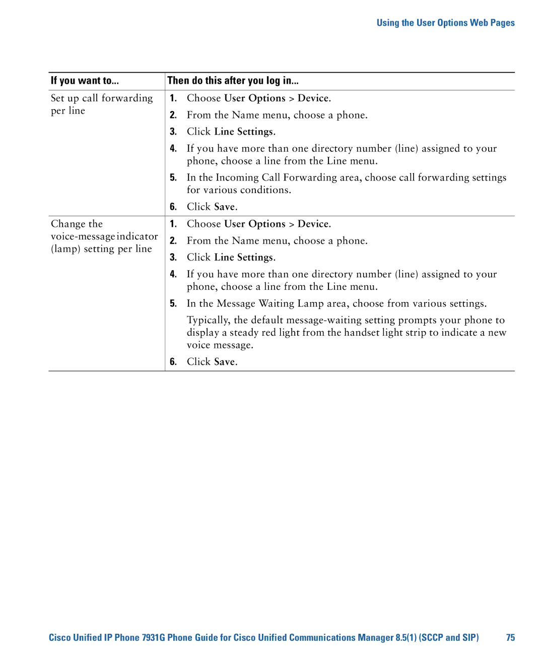 Cisco Systems 7931G manual Click Line Settings 