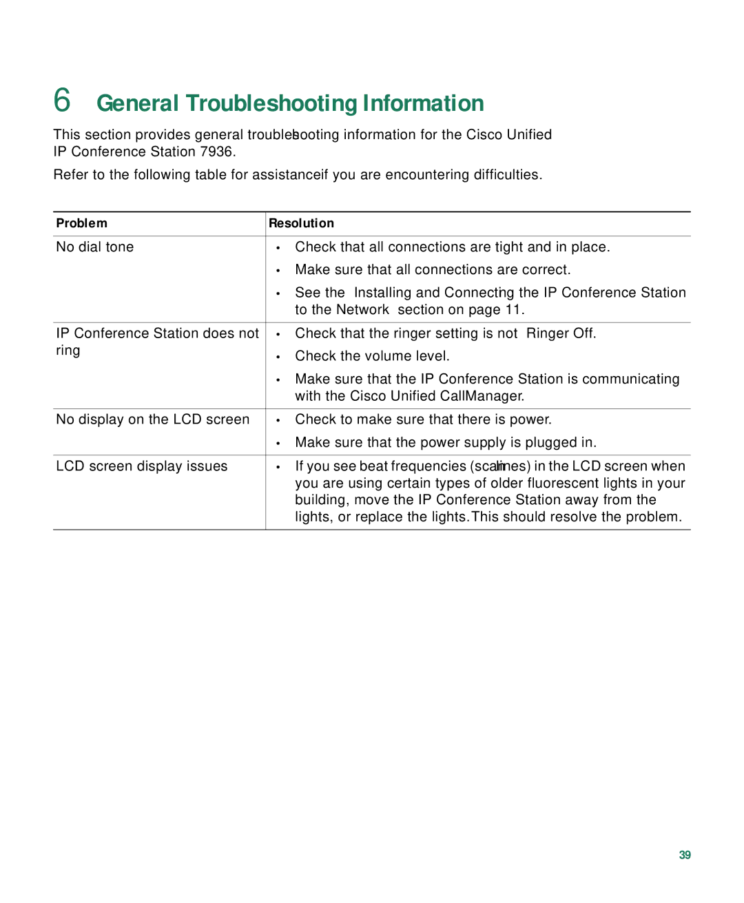 Cisco Systems 7936 warranty General Troubleshooting Information, Problem Resolution 