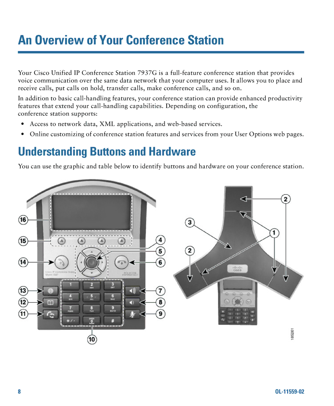 Cisco Systems 7937G warranty An Overview of Your Conference Station, Understanding Buttons and Hardware 