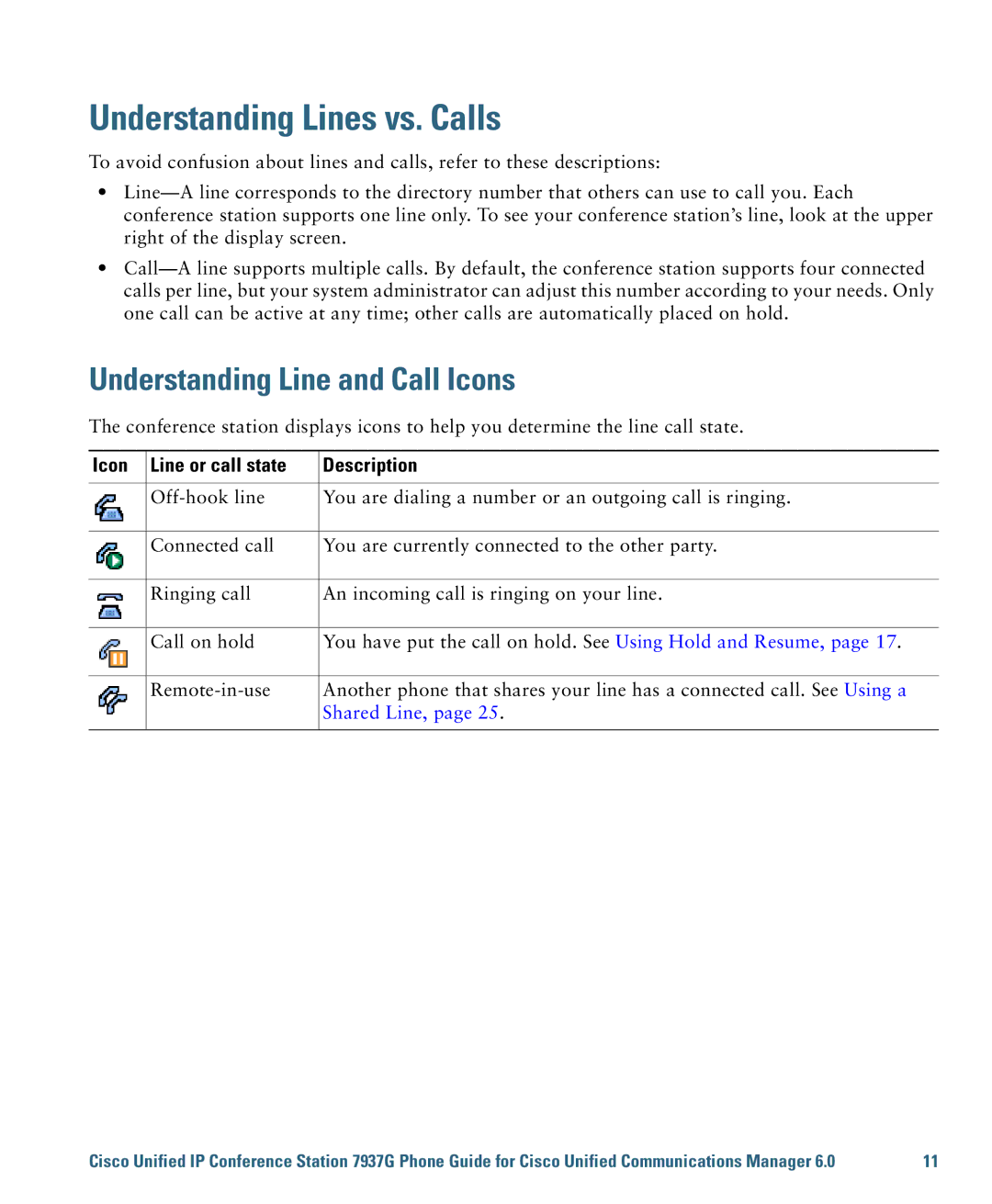 Cisco Systems 7937G Understanding Lines vs. Calls, Understanding Line and Call Icons, Icon Line or call state Description 