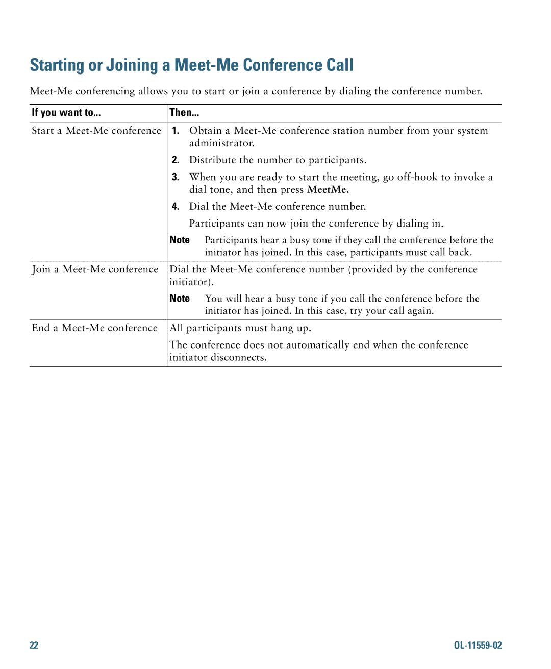 Cisco Systems 7937G warranty Starting or Joining a Meet-Me Conference Call 