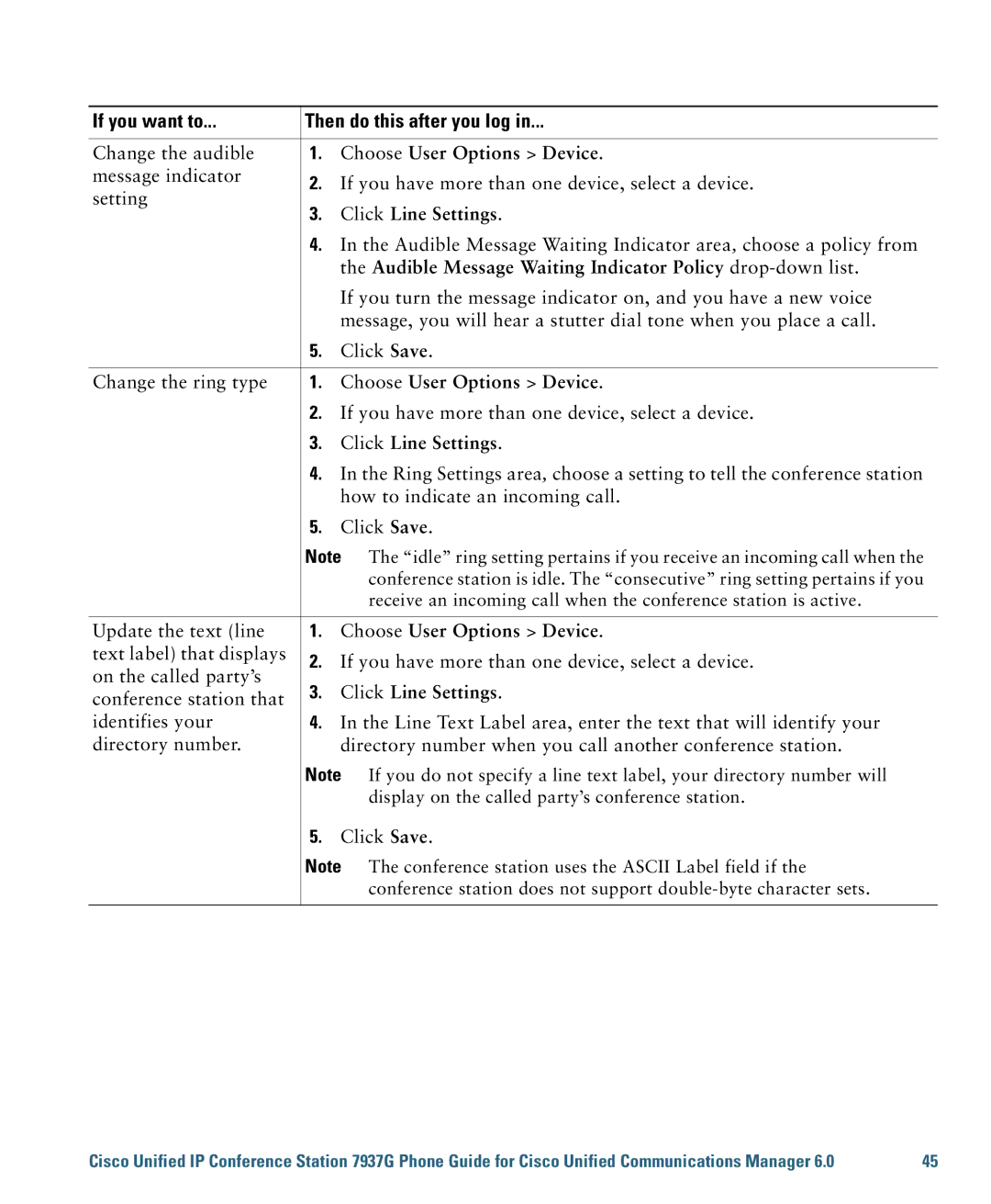 Cisco Systems 7937G warranty Audible Message Waiting Indicator Policy drop-down list 