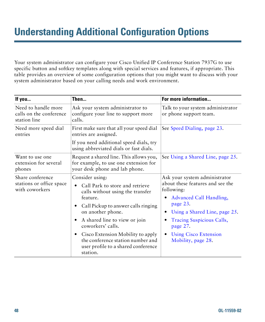 Cisco Systems 7937G Understanding Additional Configuration Options, If you Then For more information, Using a Shared Line 