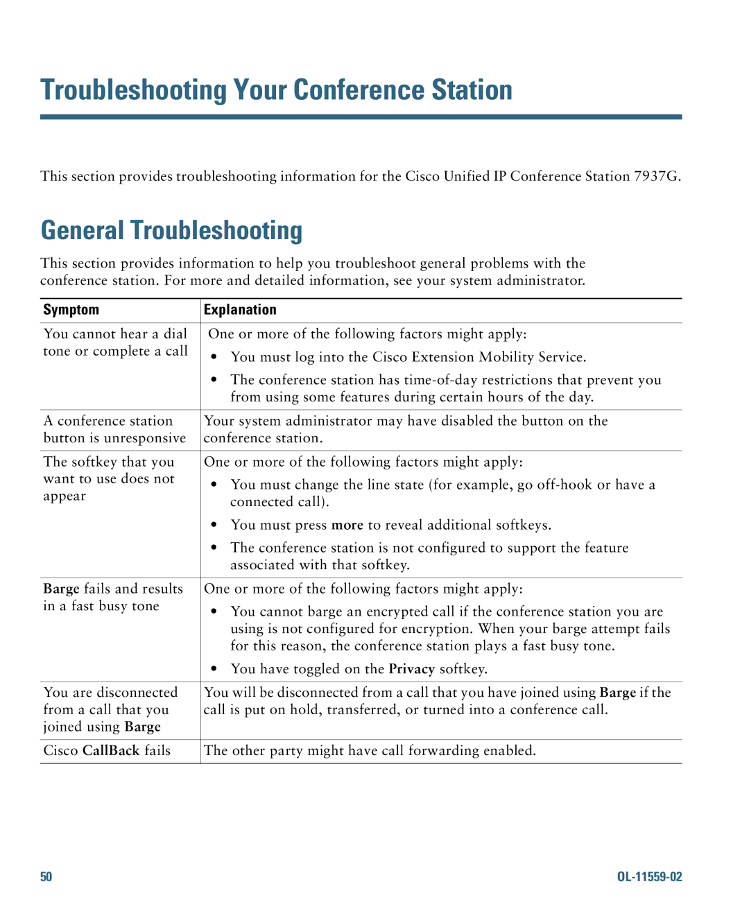 Cisco Systems 7937G warranty Troubleshooting Your Conference Station, General Troubleshooting, Symptom Explanation 