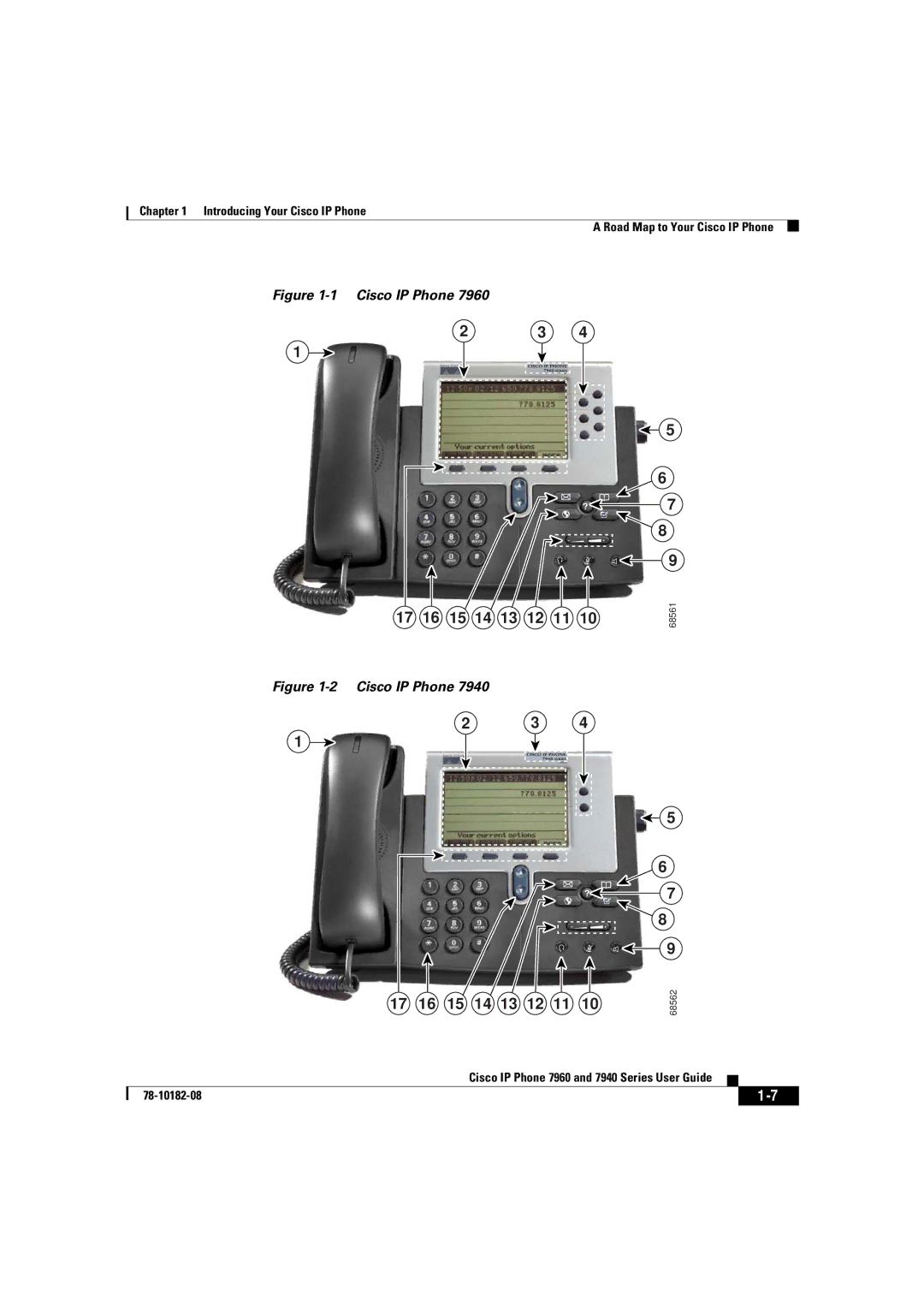 Cisco Systems 7960, 7940 manual 17 16 15 14 13 12 11 