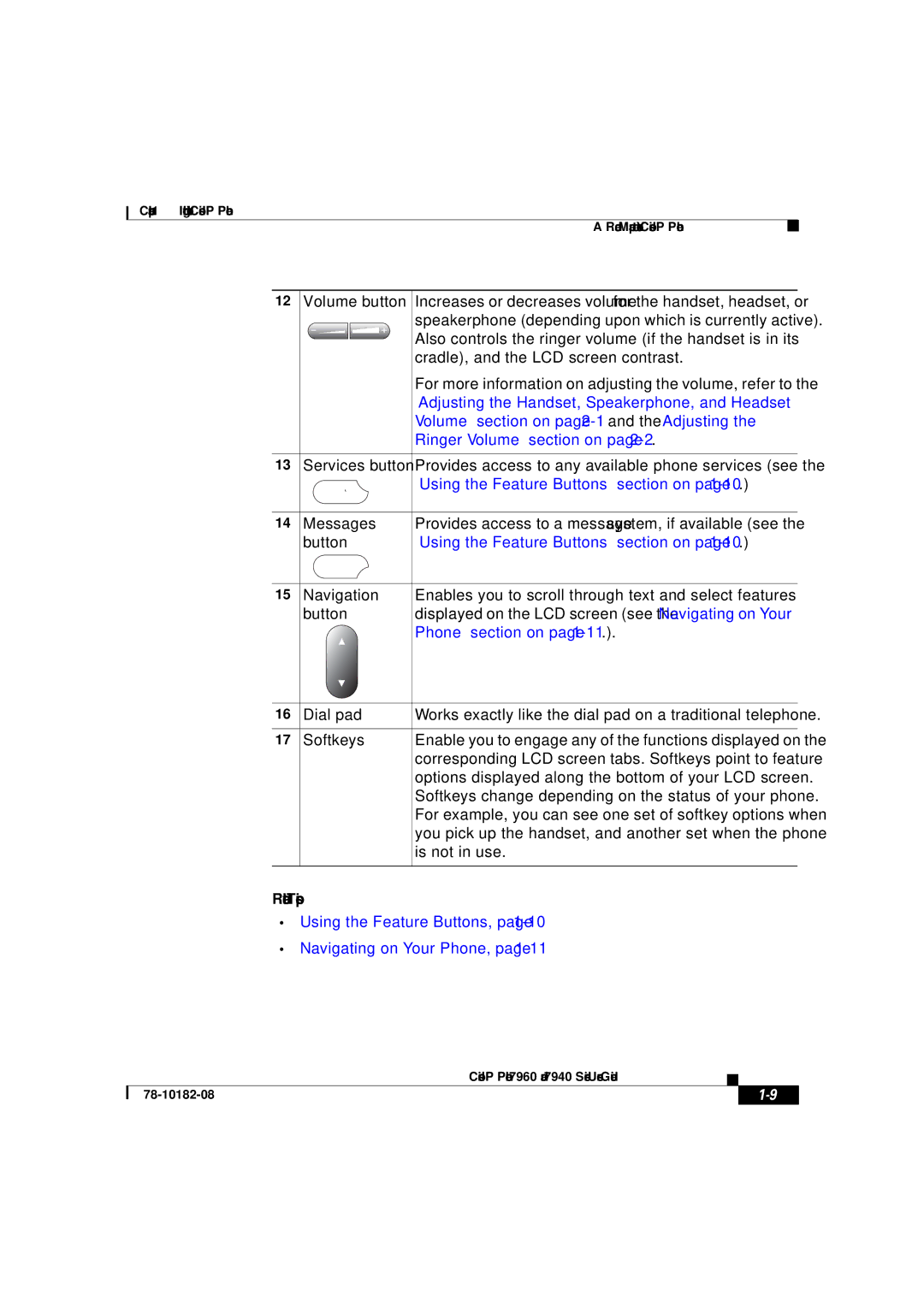 Cisco Systems 7960, 7940 manual Phone section on, Using the Feature Buttons, Navigating on Your Phone 