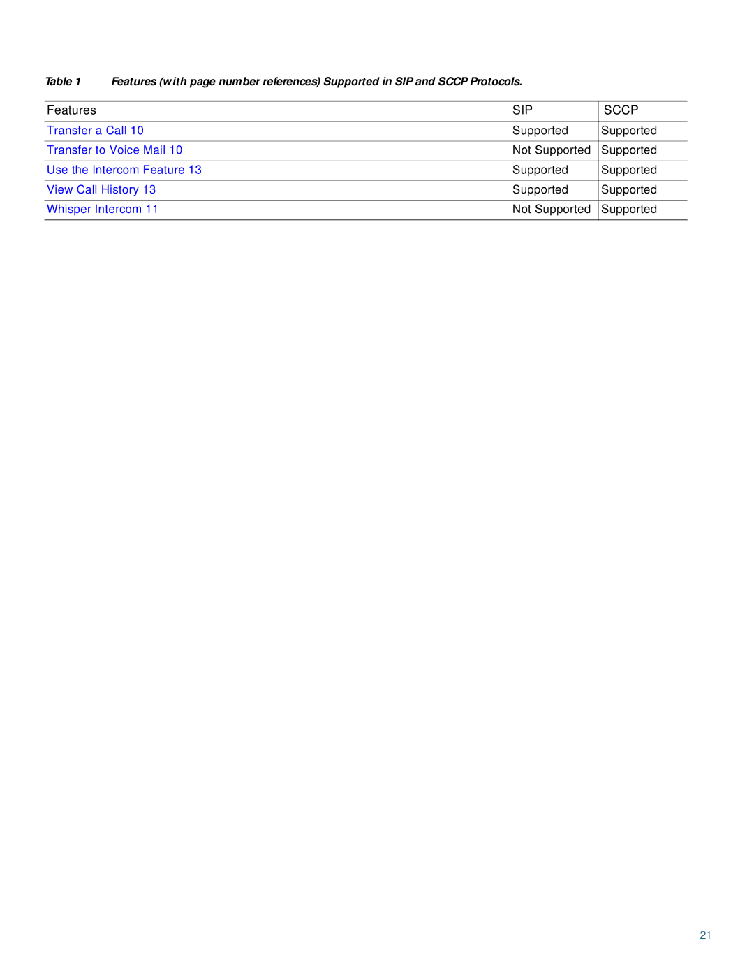 Cisco Systems 7962G, 7942G manual Transfer a Call 