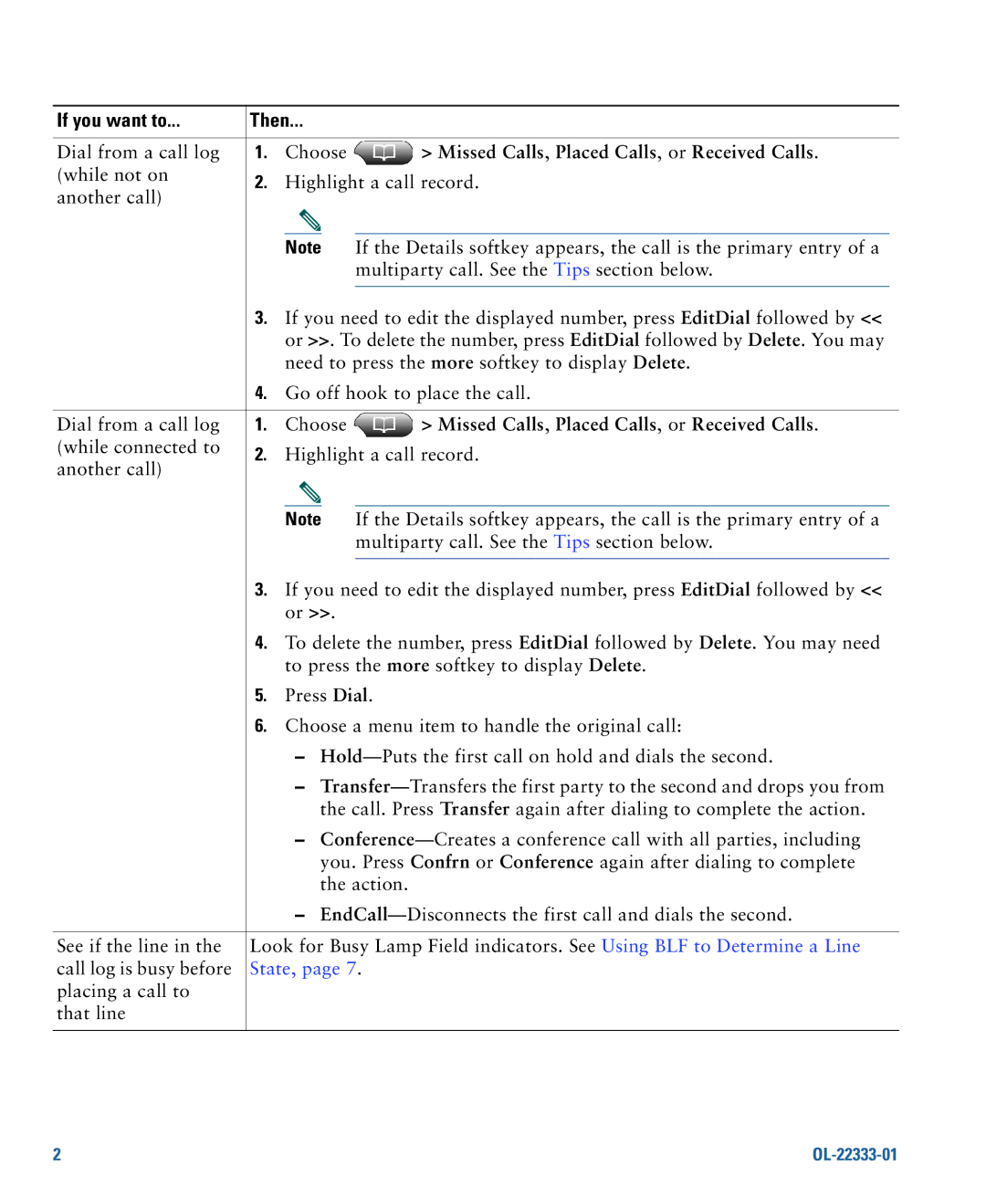 Cisco Systems 7942G manual Missed Calls , Placed Calls , or Received Calls, State 