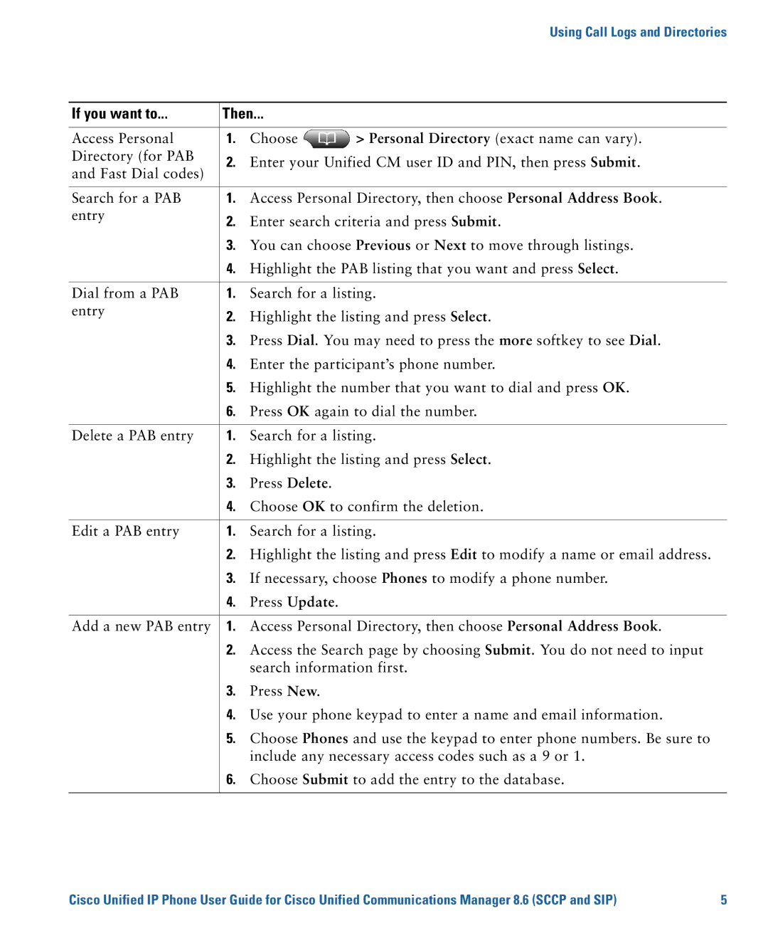 Cisco Systems 7942G manual Using Call Logs and Directories 