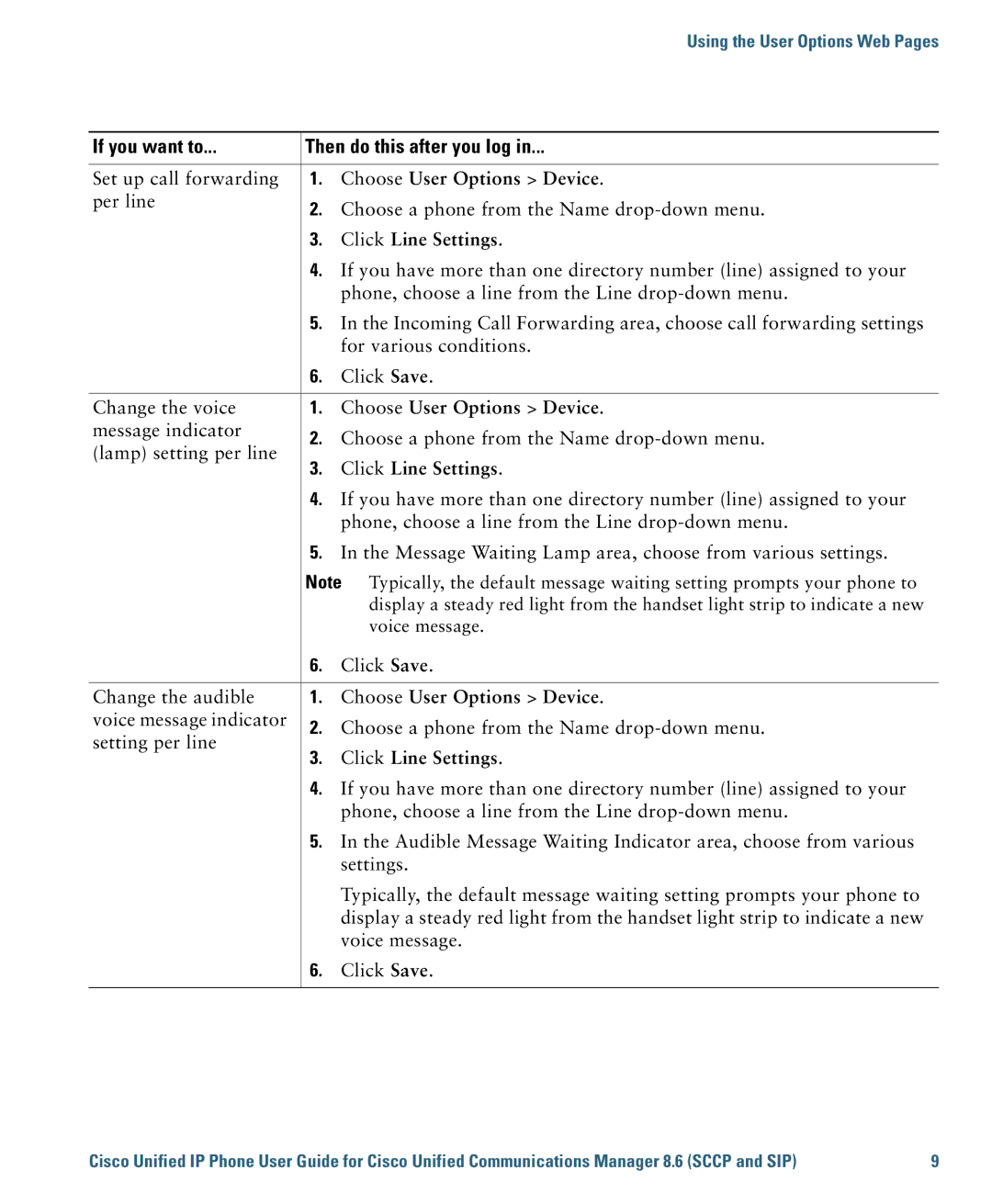 Cisco Systems 7942G manual Choose User Options Device, Click Line Settings 