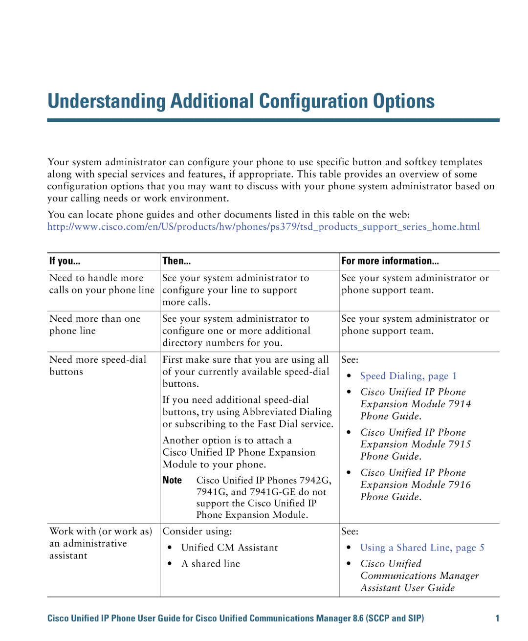 Cisco Systems 7942G Understanding Additional Configuration Options, If you Then For more information, Using a Shared Line 