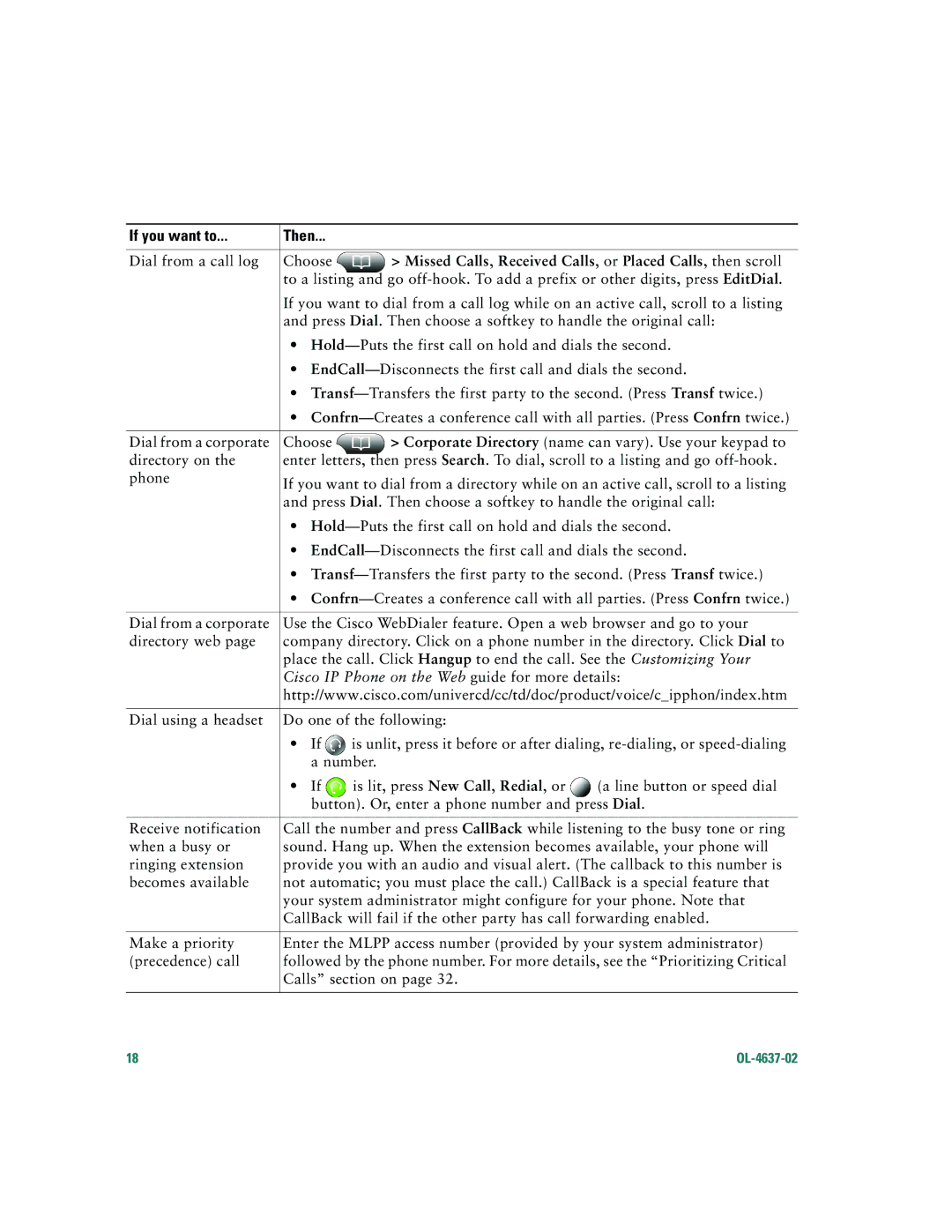 Cisco Systems 7960G, 7940G warranty Missed Calls, Received Calls, or Placed Calls, then scroll 