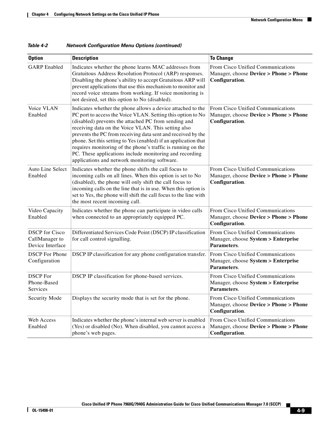 Cisco Systems 7940G, 7960G manual Disabling the phone’s ability to accept Gratuitous ARP will 