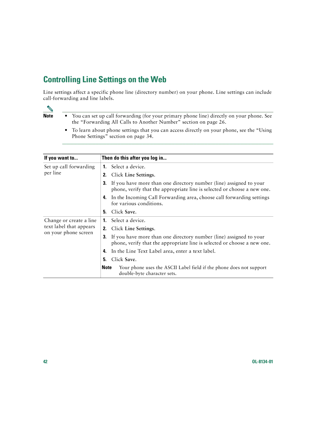 Cisco Systems 7960G warranty Controlling Line Settings on the Web, Click Line Settings 