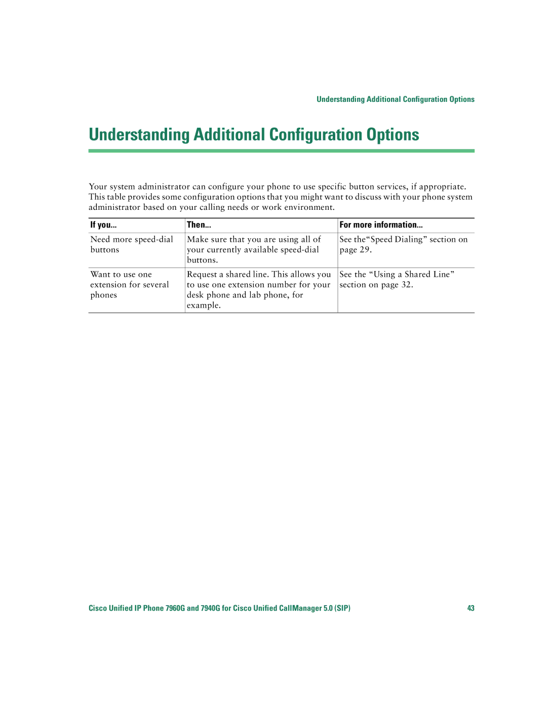 Cisco Systems 7960G warranty Understanding Additional Configuration Options, If you Then For more information 