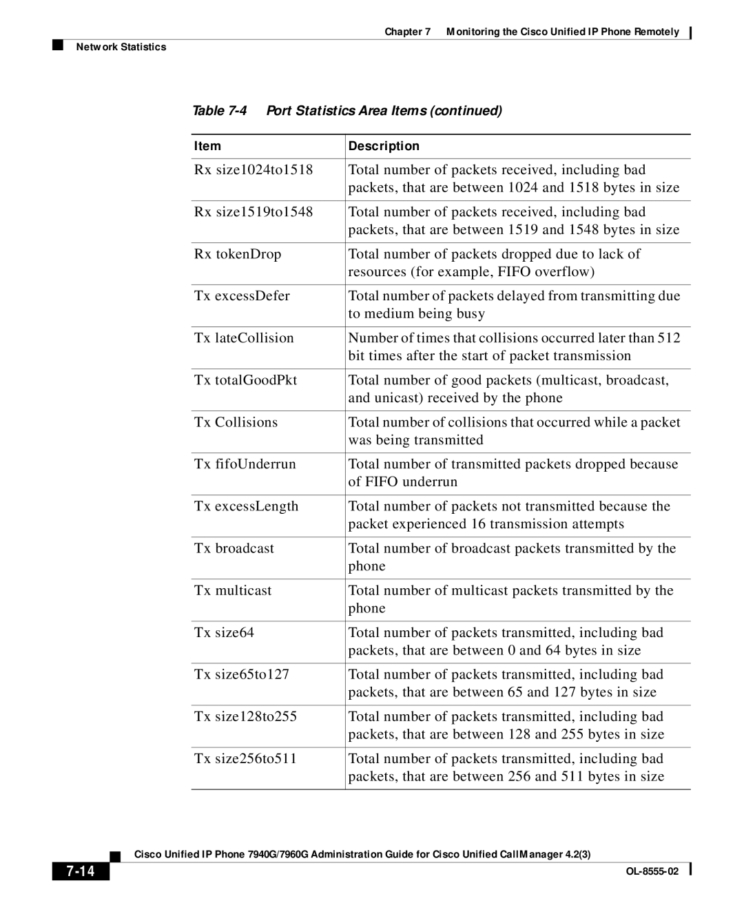 Cisco Systems 7960G manual Description 