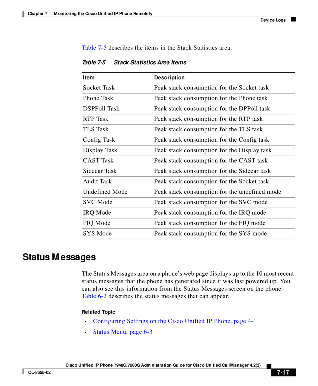 Cisco Systems 7960G manual Status Messages 