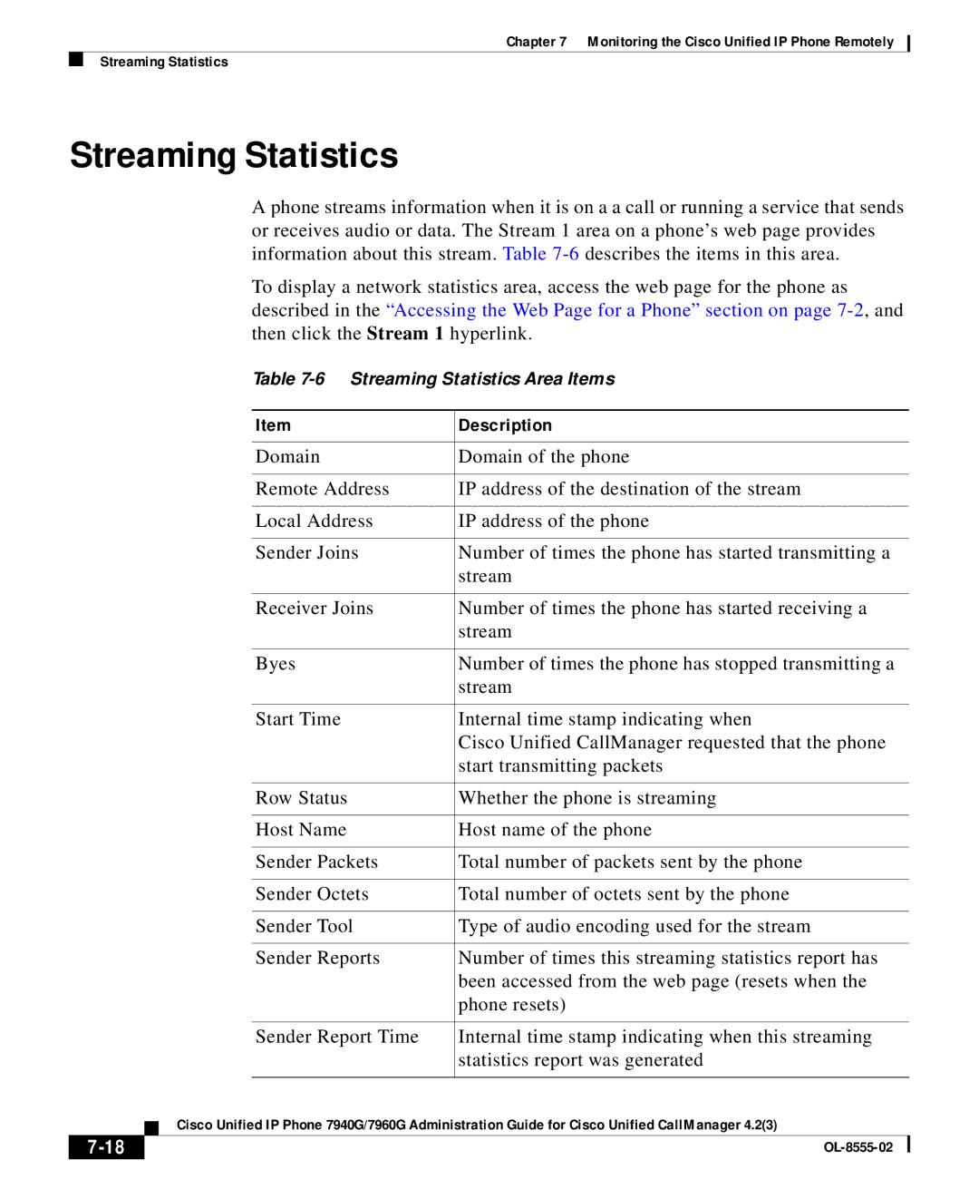 Cisco Systems 7960G manual Streaming Statistics 