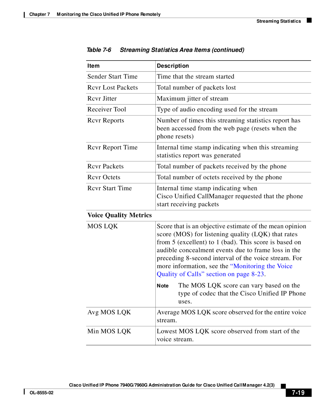 Cisco Systems 7960G manual Voice Quality Metrics 