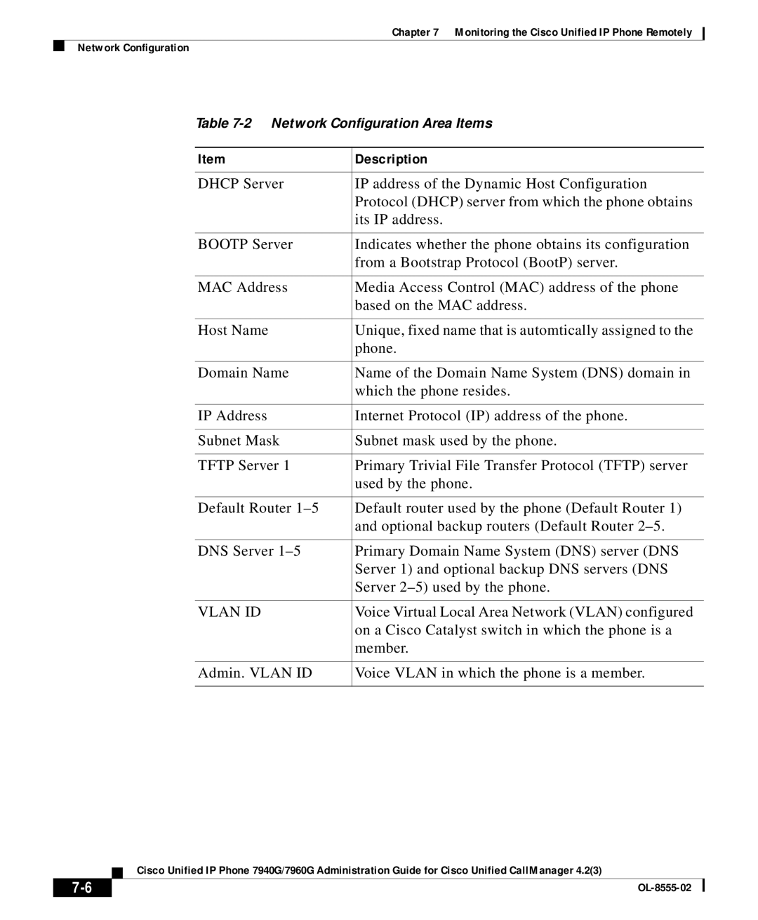 Cisco Systems 7960G manual Vlan ID 