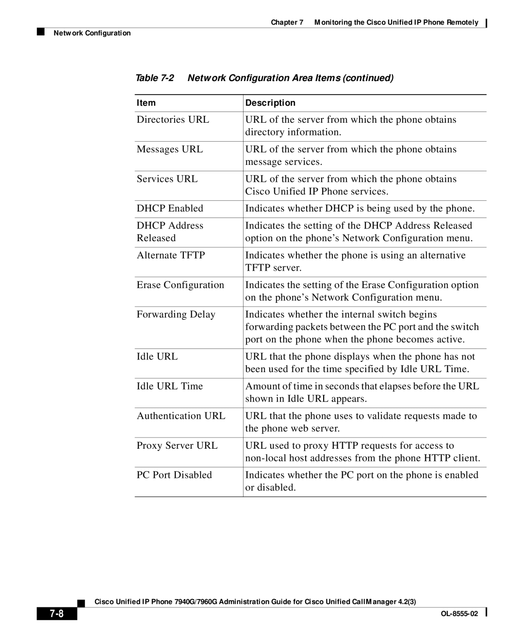 Cisco Systems 7960G manual Description 