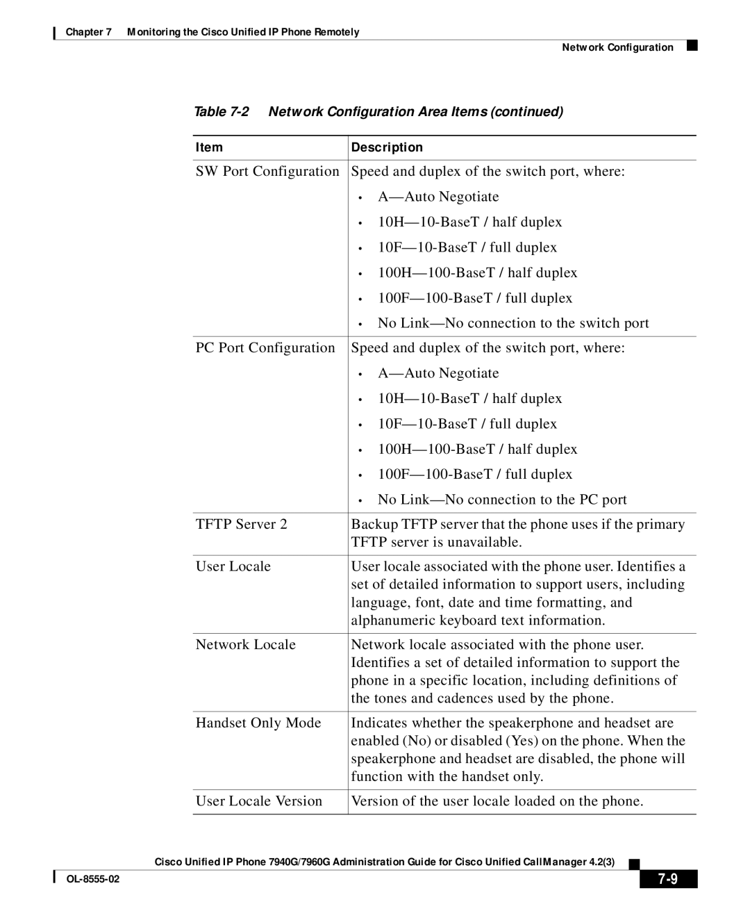 Cisco Systems 7960G manual Description 