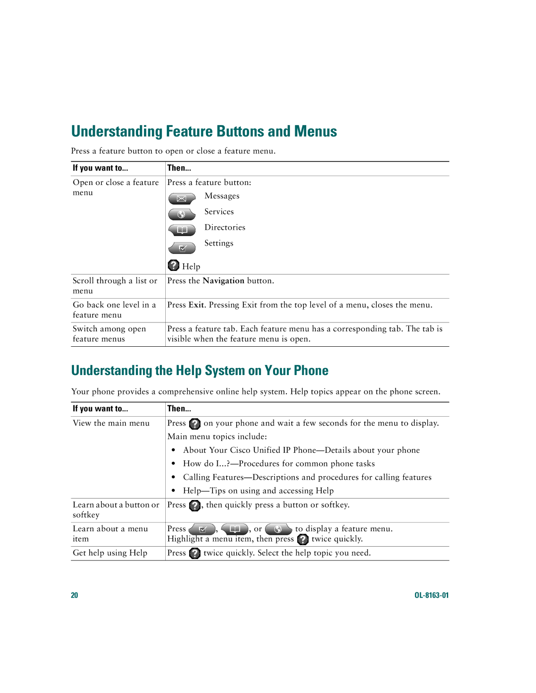 Cisco Systems 7961G/7961G-GE warranty Understanding Feature Buttons and Menus, Understanding the Help System on Your Phone 