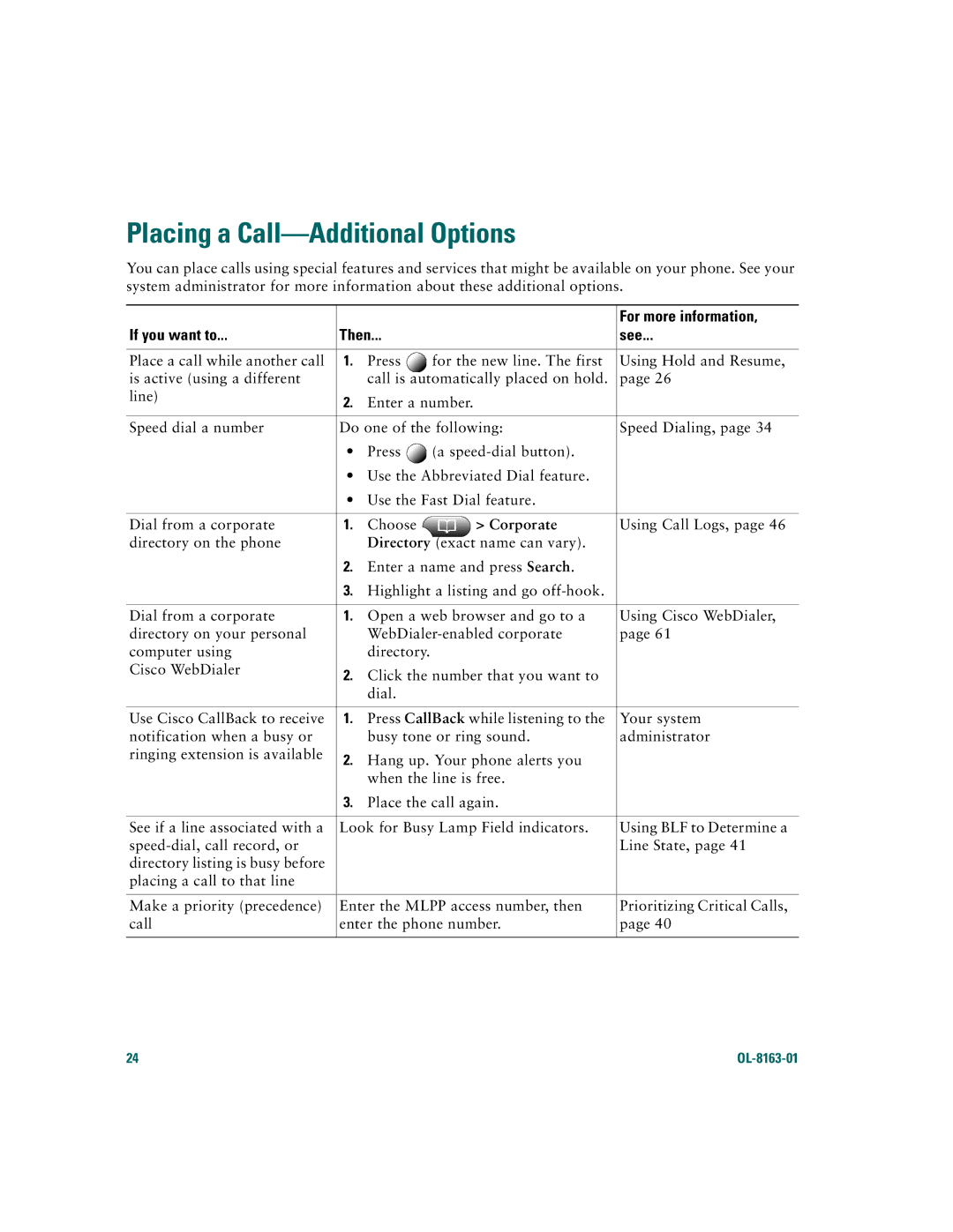 Cisco Systems 7961G/7961G-GE Placing a Call-Additional Options, For more information, If you want to Then See, Corporate 