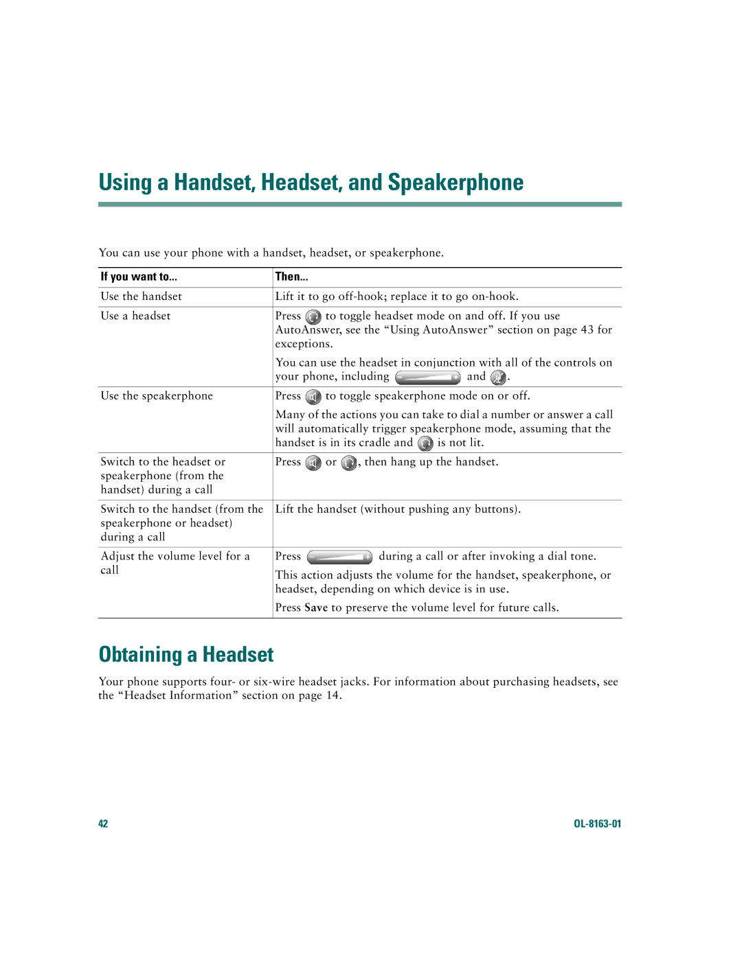 Cisco Systems 7961G/7961G-GE, 7941G/7941G-GE warranty Using a Handset, Headset, and Speakerphone, Obtaining a Headset 