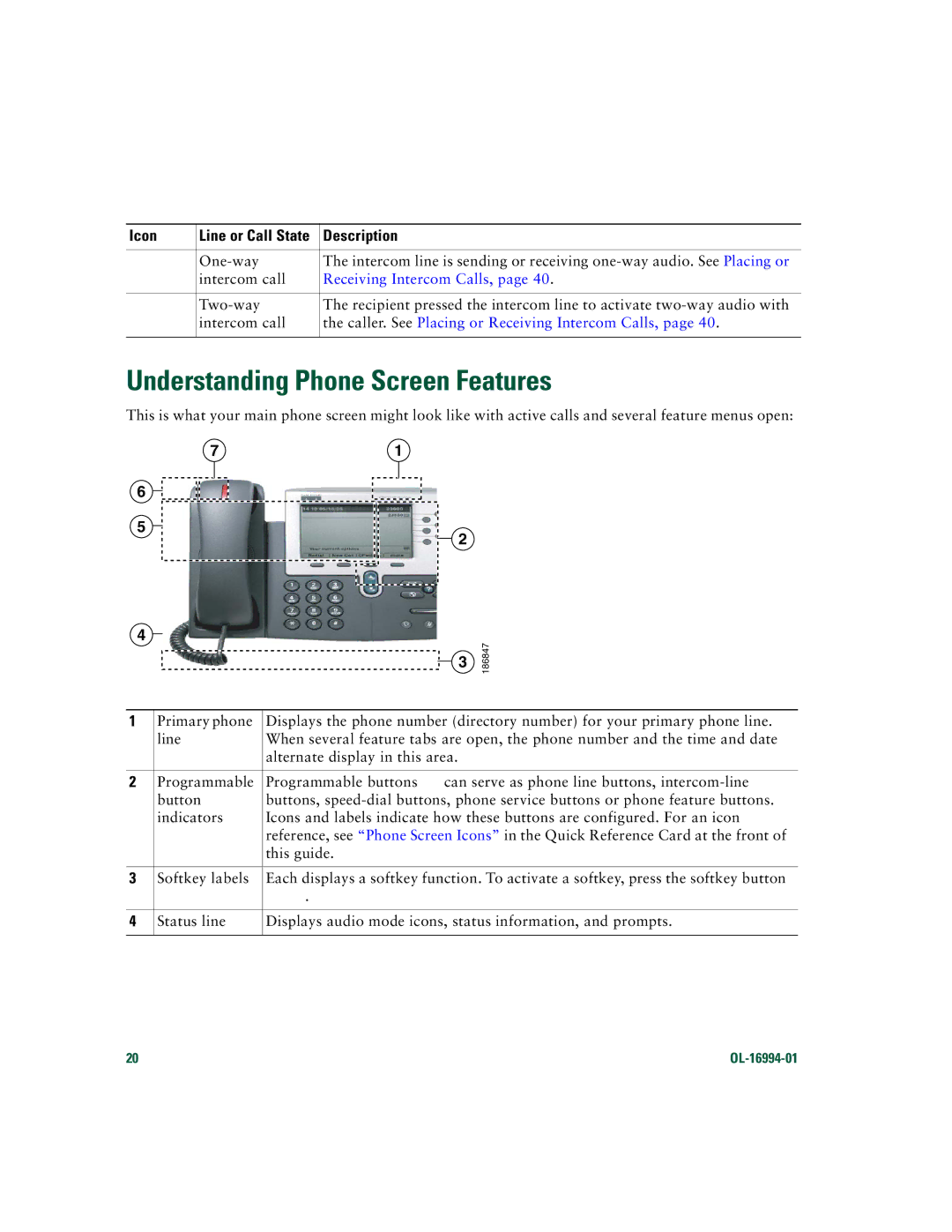 Cisco Systems 7961G/7961G-GE, 7941G/7941G-GE manual Understanding Phone Screen Features, Receiving Intercom Calls 