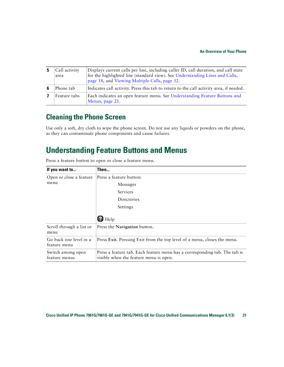 Cisco Systems 7941G/7941G-GE, 7961G/7961G-GE manual Understanding Feature Buttons and Menus, Cleaning the Phone Screen 