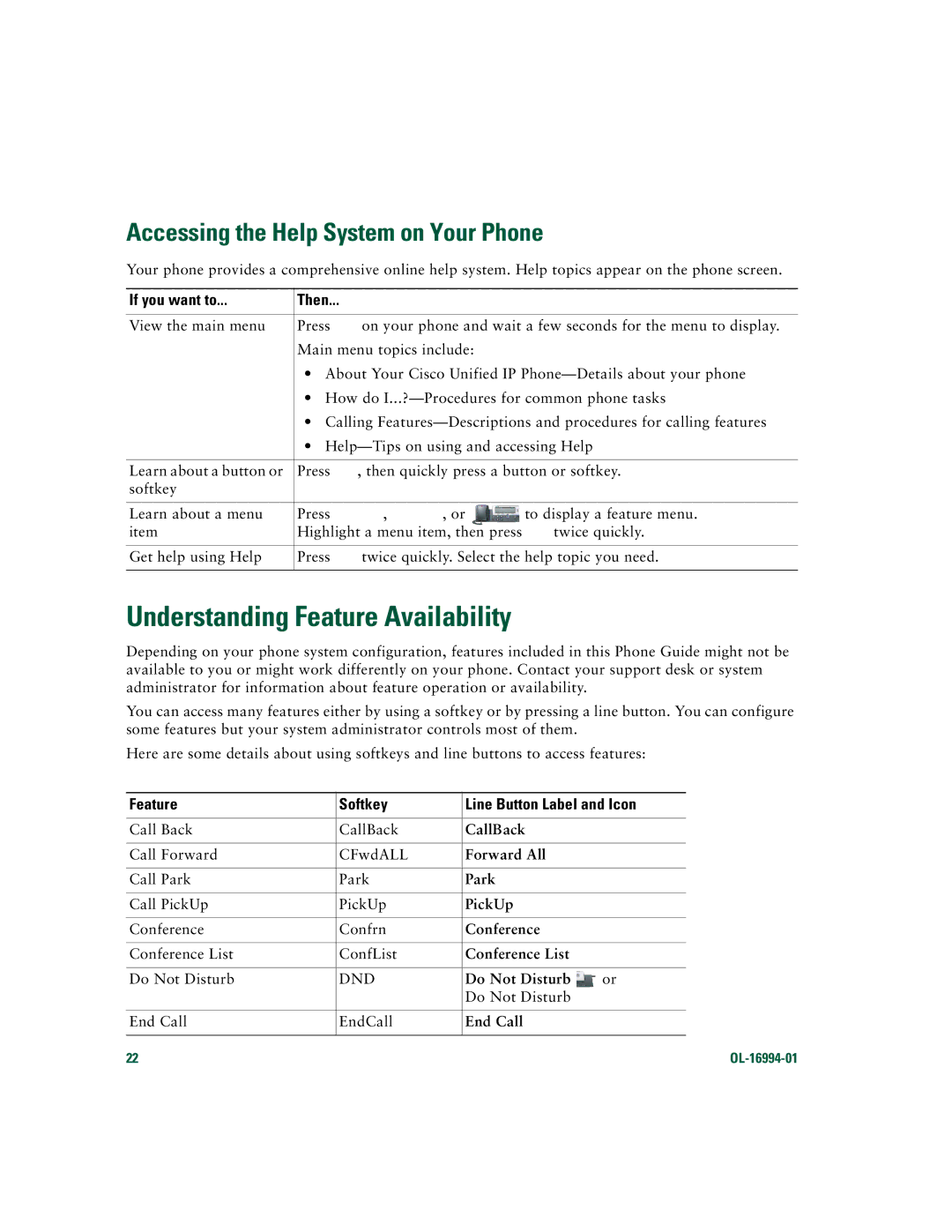 Cisco Systems 7961G/7961G-GE, 7941G/7941G-GE Understanding Feature Availability, Accessing the Help System on Your Phone 