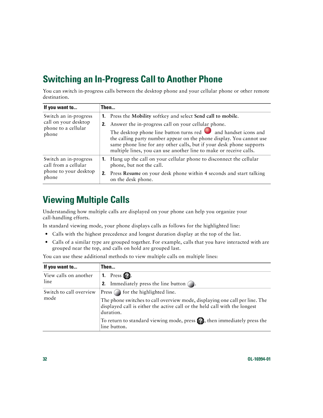 Cisco Systems 7961G/7961G-GE, 7941G/7941G-GE manual Switching an In-Progress Call to Another Phone, Viewing Multiple Calls 