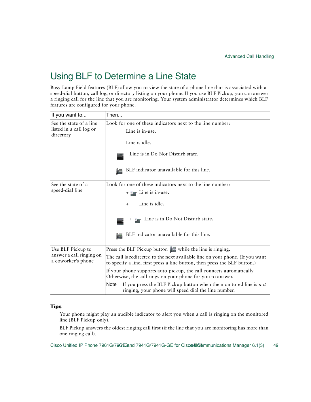 Cisco Systems 7941G/7941G-GE, 7961G/7961G-GE manual Using BLF to Determine a Line State 