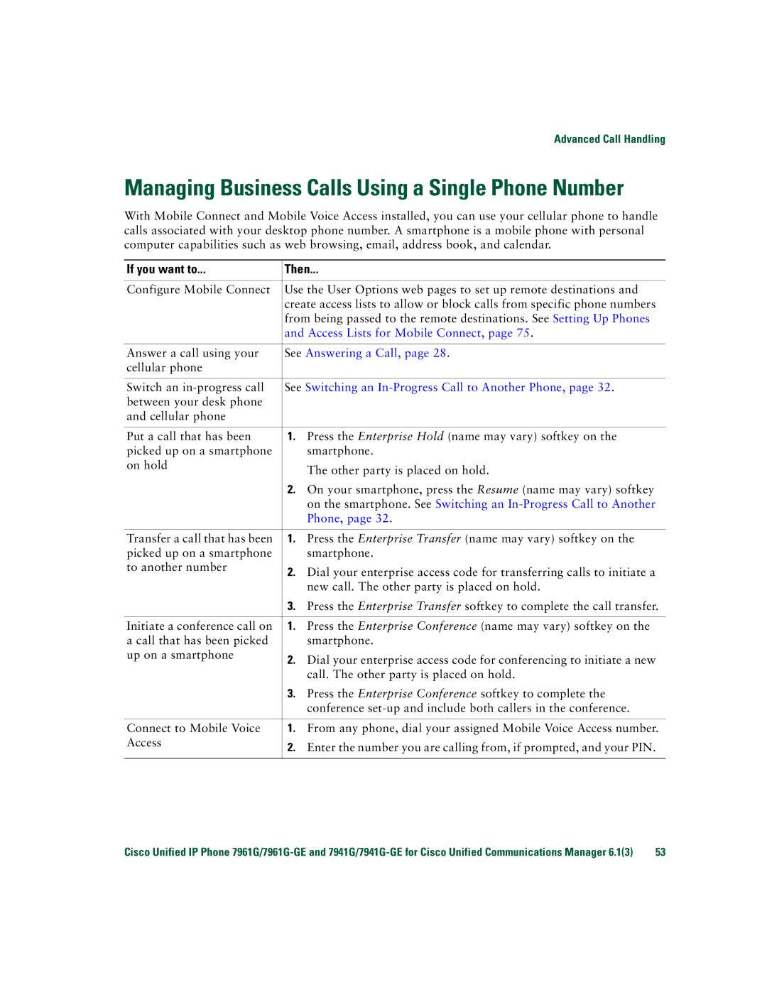 Cisco Systems 7941G/7941G-GE, 7961G/7961G-GE manual Access Lists for Mobile Connect, See Answering a Call 