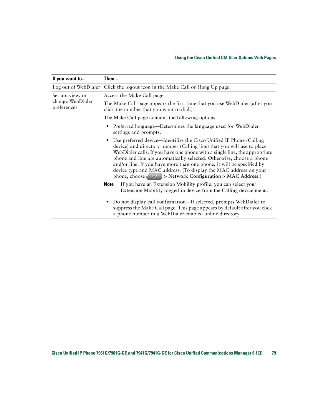 Cisco Systems 7941G/7941G-GE manual Network Configuration MAC Address, Phone number in a WebDialer-enabled online directory 