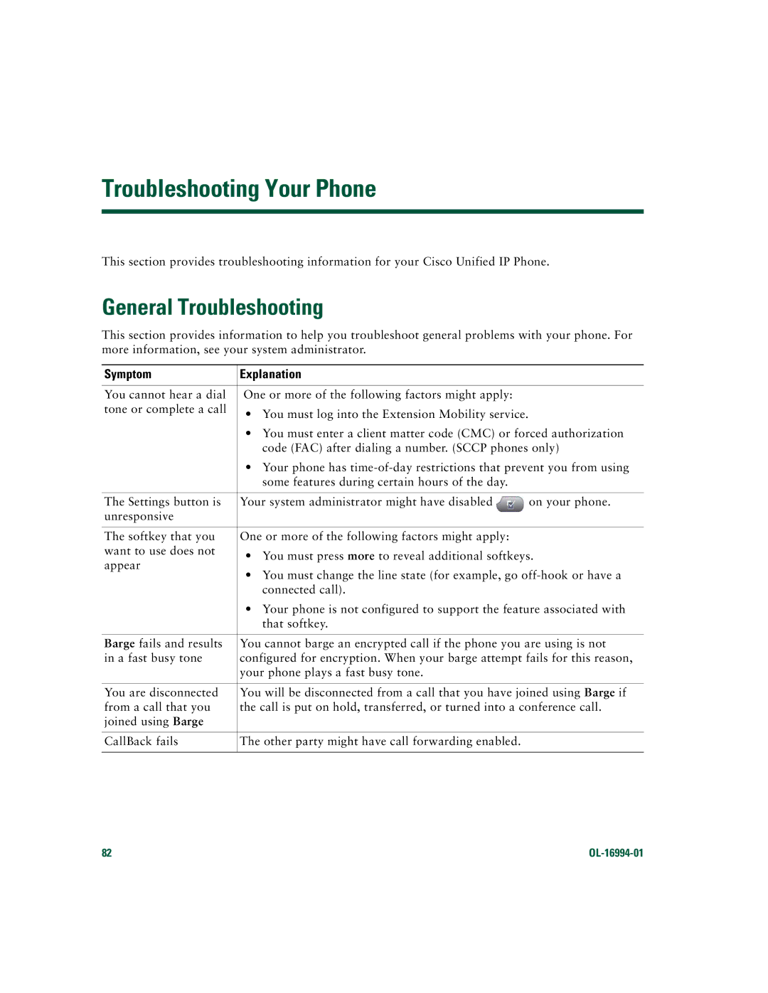 Cisco Systems 7961G/7961G-GE, 7941G/7941G-GE manual Troubleshooting Your Phone, General Troubleshooting, Symptom Explanation 