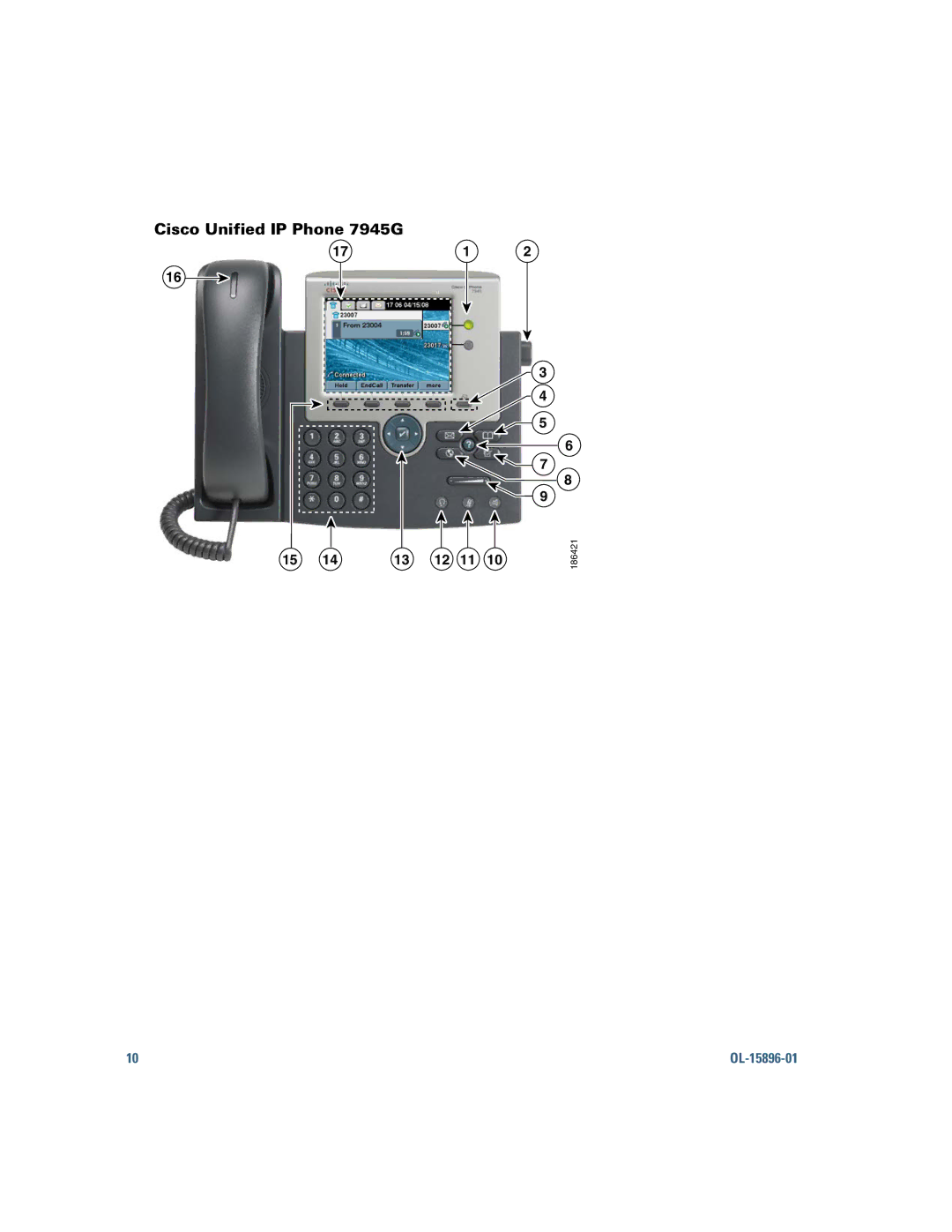 Cisco Systems 7965G manual Cisco Unified IP Phone 7945G 