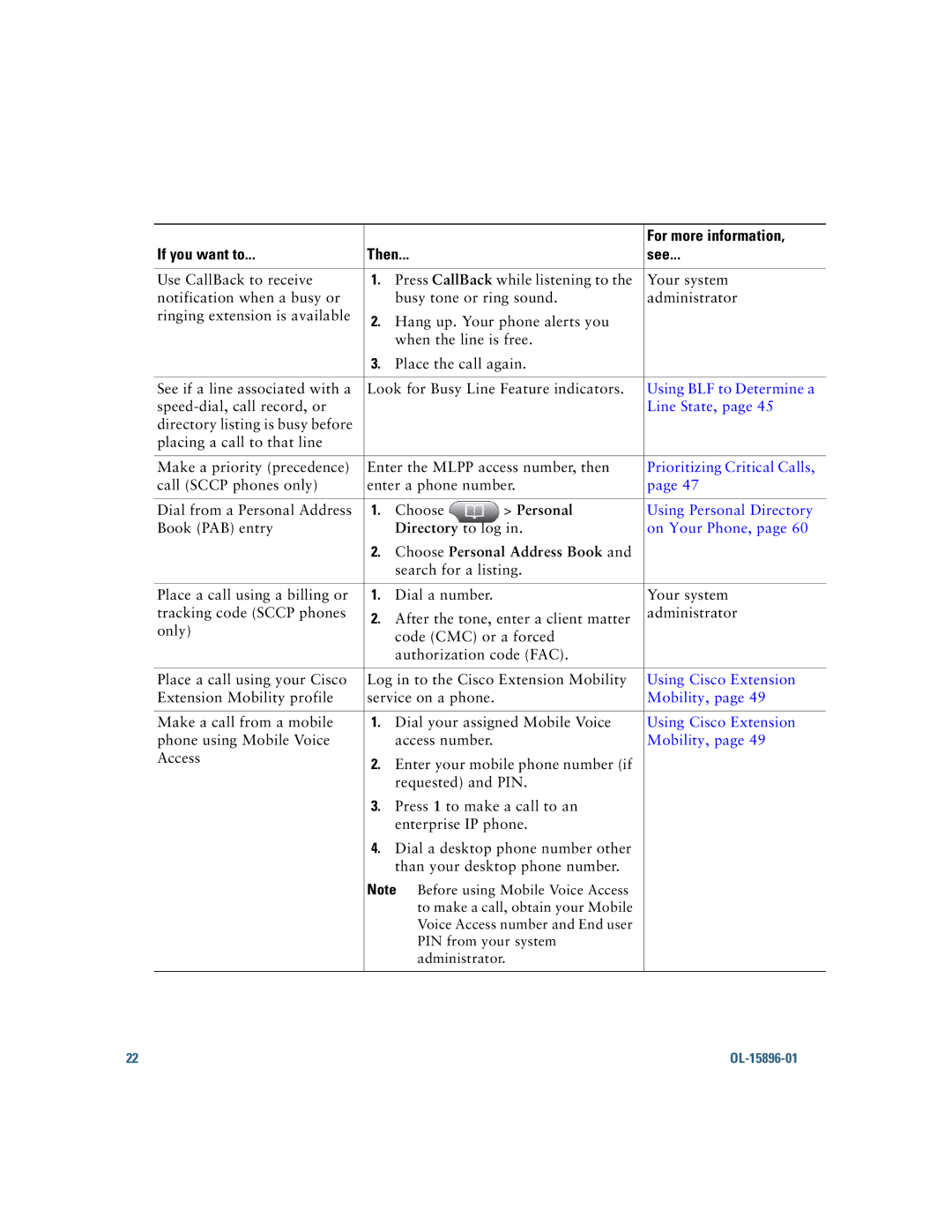 Cisco Systems 7965G, 7945G manual Directory to log, Choose Personal Address Book 