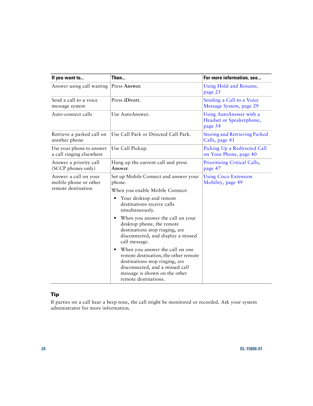 Cisco Systems 7965G, 7945G manual Answer, Tip 