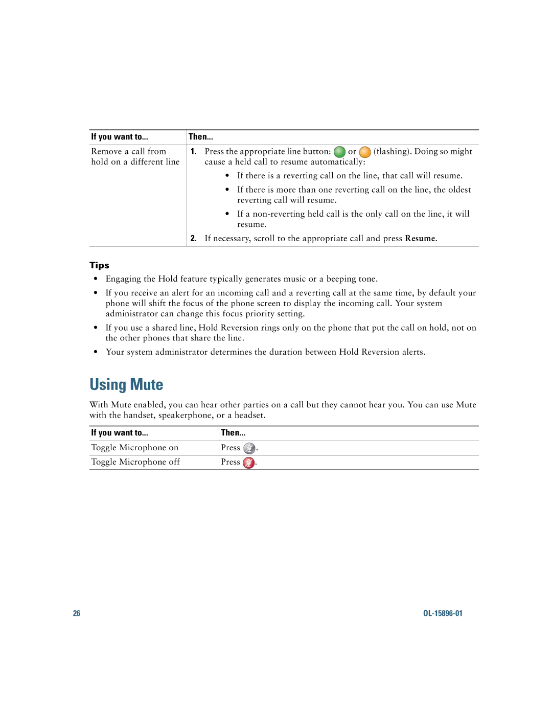 Cisco Systems 7965G, 7945G manual Using Mute, Toggle Microphone on Press Toggle Microphone off 