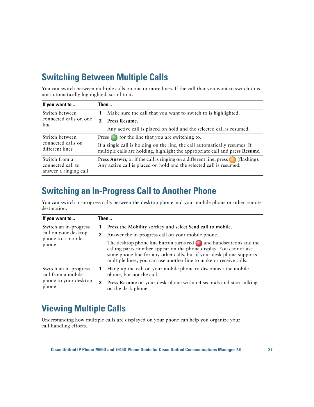 Cisco Systems 7945G, 7965G manual Switching Between Multiple Calls, Switching an In-Progress Call to Another Phone 